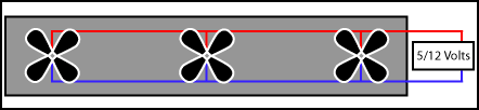 schema rampe ventilos